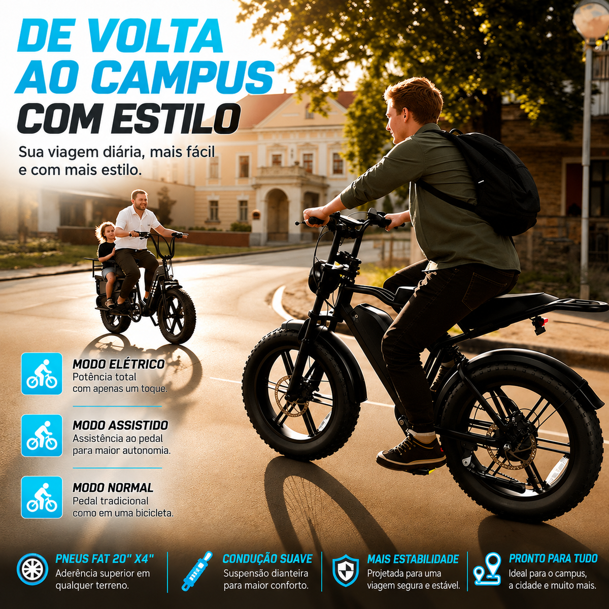 🔥 Bicicleta elétrica para adultos, 1500 W, bateria de 48 V 15 Ah, pneus largos de 20" 🔥